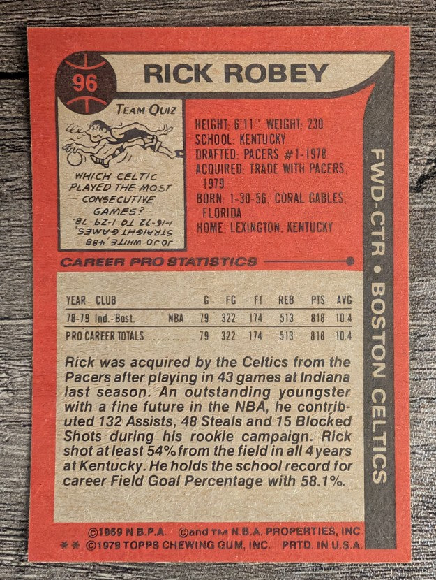 1979-80 Topps #96 Rick Robey RC (NM)