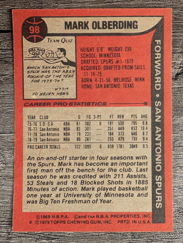 1979-80 Topps #98 Mark Olberding (NM)
