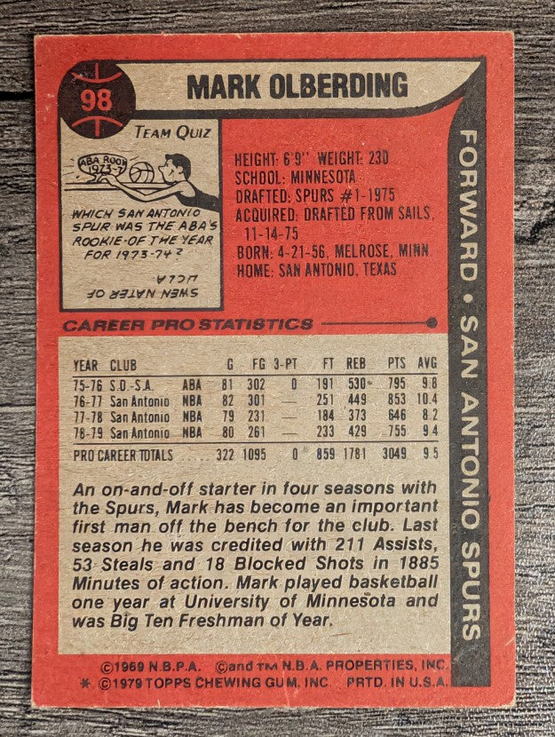 1979-80 Topps #98 Mark Olberding (GOOD)
