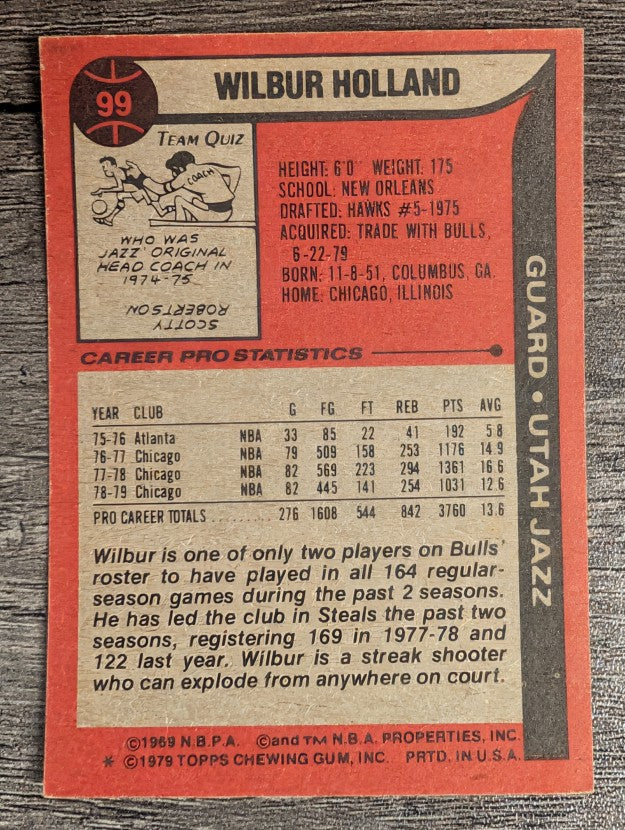 1979-80 Topps #99 Wilbur Holland (EX)