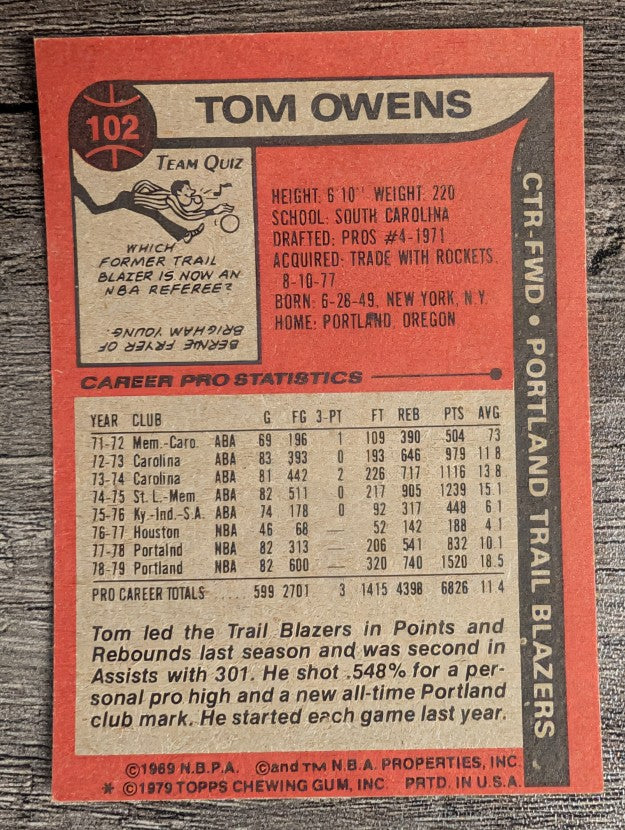 1979-80 Topps #102 Tom Owens (EX)