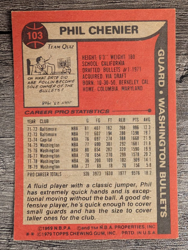 1979-80 Topps #103 Phil Chenier (EXMT)