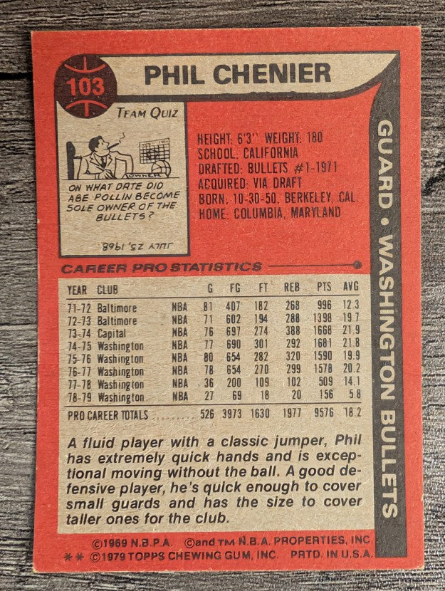 1979-80 Topps #103 Phil Chenier (VGEX)