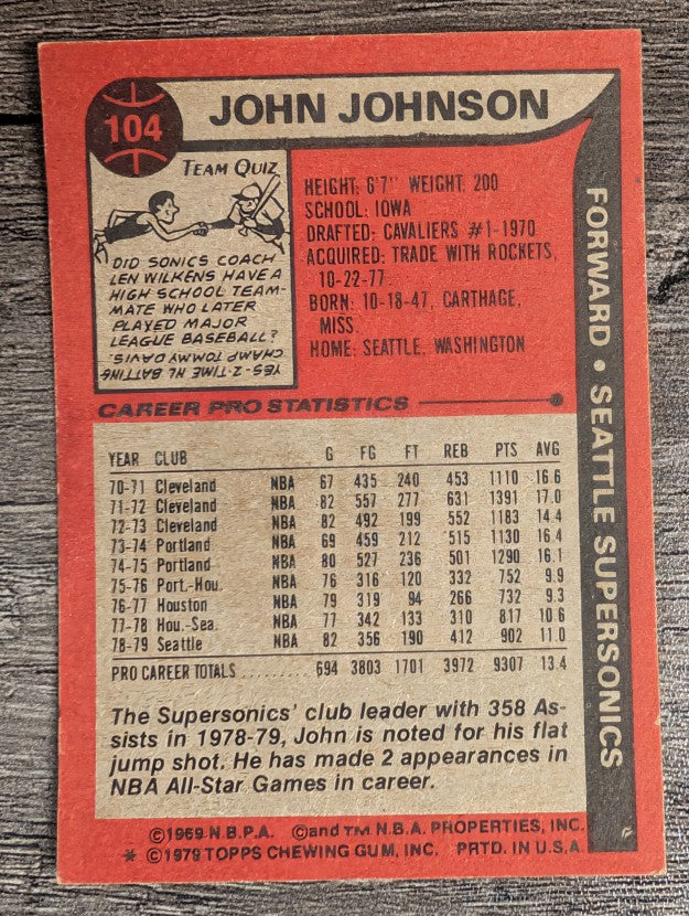 1979-80 Topps #104 John Johnson (VGEX)