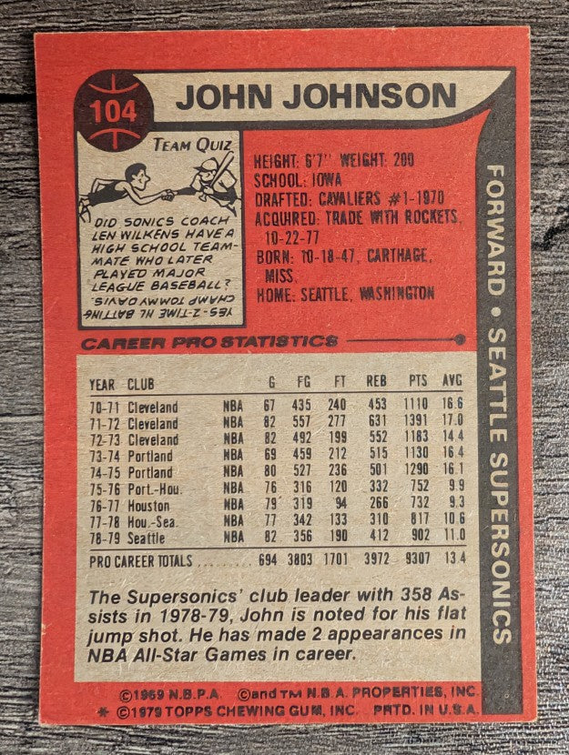1979-80 Topps #104 John Johnson (EX)
