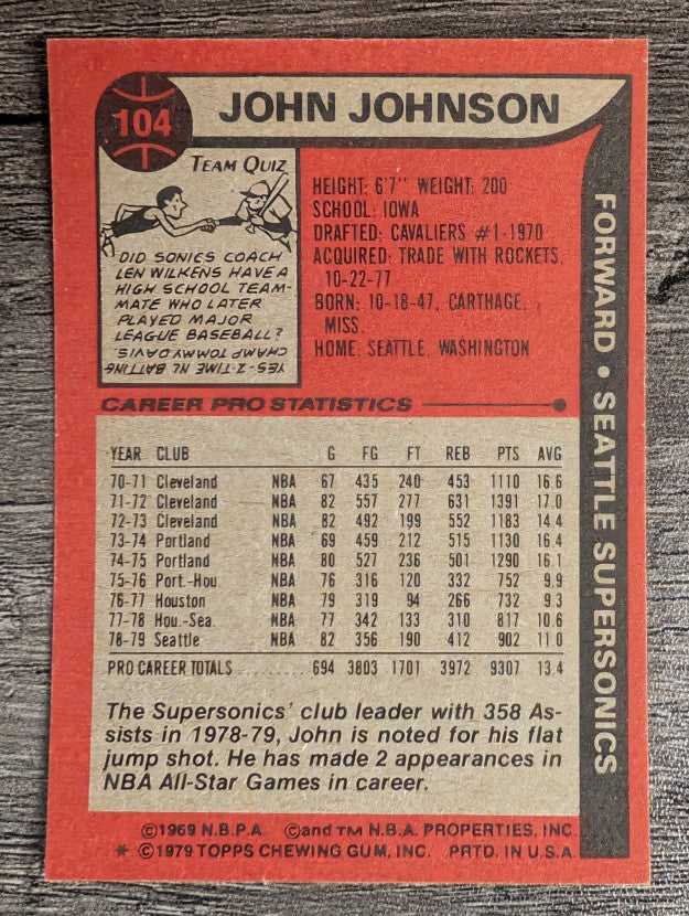 1979-80 Topps #104 John Johnson (EX)