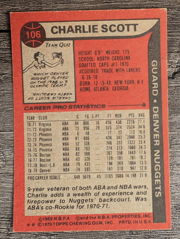 1979-80 Topps #106 Charlie Scott (VGEX)