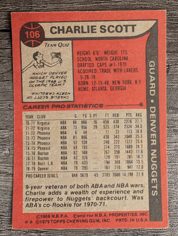 1979-80 Topps #106 Charlie Scott (EX)