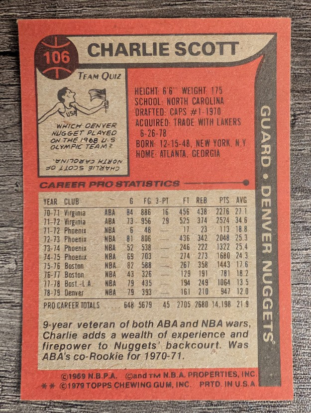 1979-80 Topps #106 Charlie Scott (NM)