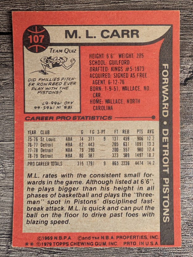 1979-80 Topps #107 M.L. Carr (EXMT)