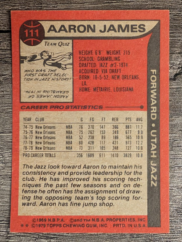1979-80 Topps #111 Aaron James (EXMT)