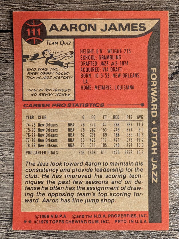 1979-80 Topps #111 Aaron James (EXMT)
