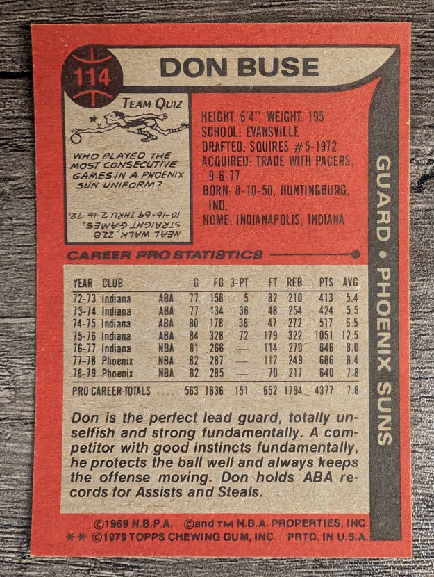 1979-80 Topps #114 Don Buse (EX)