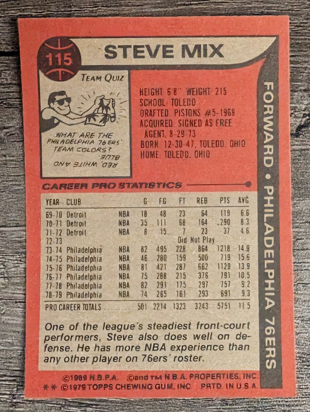 1979-80 Topps #115 Steve Mix (EXMT)