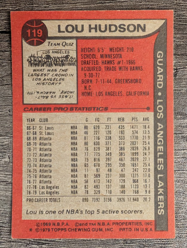 1979-80 Topps #119 Lou Hudson (EXMT)