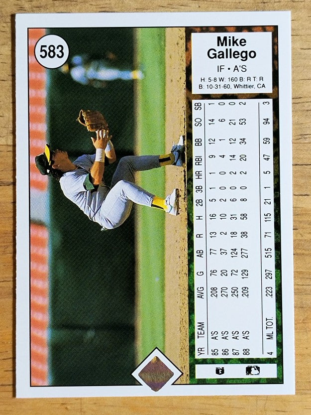 1989 Upper Deck #583B Mike Gallego COR