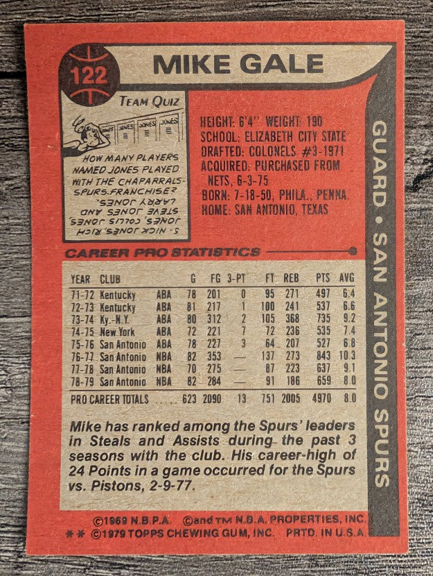 1979-80 Topps #122 Mike Gale (EX)