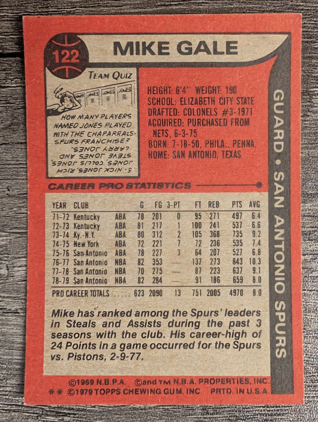 1979-80 Topps #122 Mike Gale (EXMT)