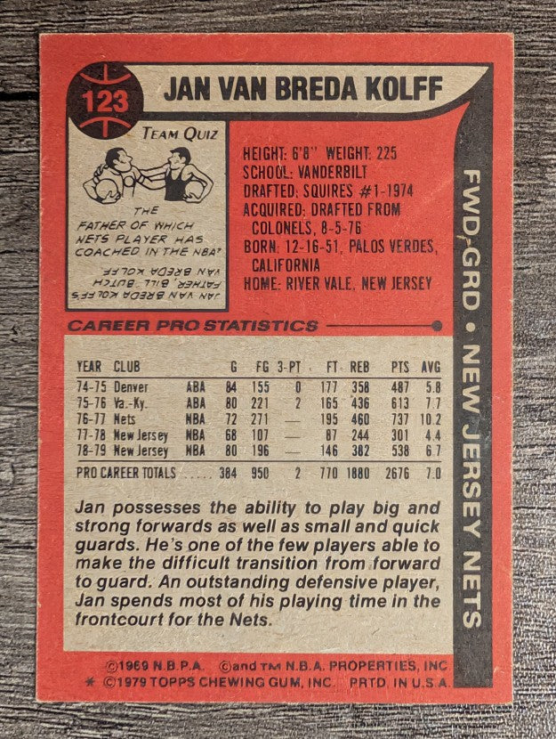 1979-80 Topps #123 Jan Van Breda Kolff (GOOD)