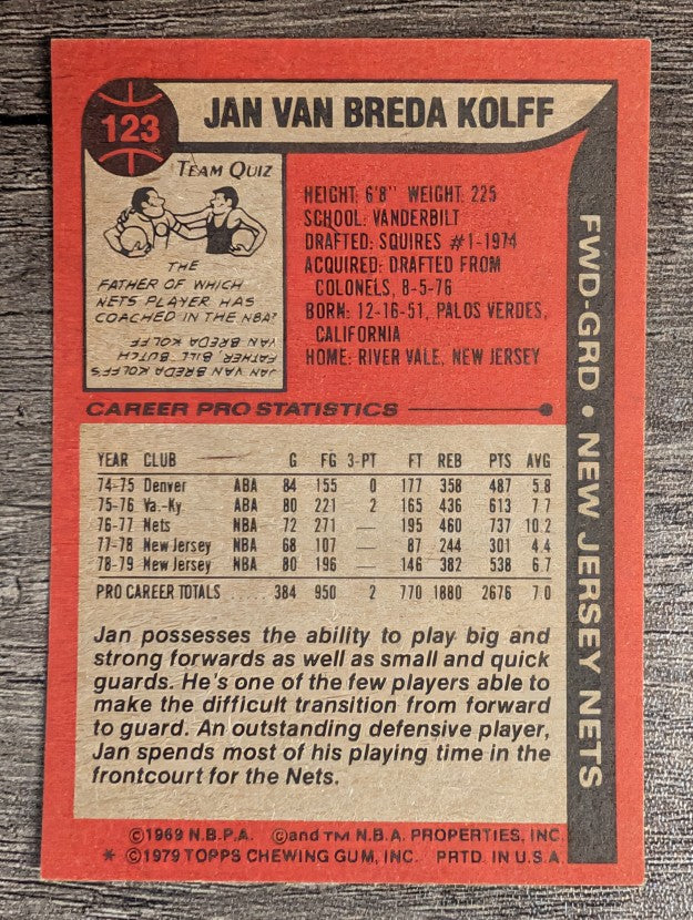 1979-80 Topps #123 Jan Van Breda Kolff (EXMT)