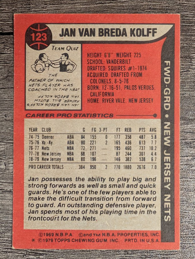 1979-80 Topps #123 Jan Van Breda Kolff (EX)