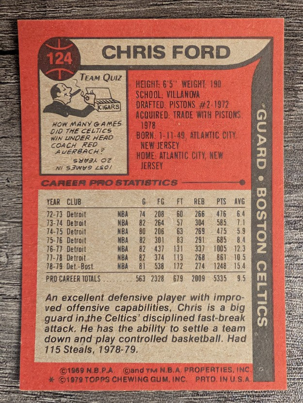 1979-80 Topps #124 Chris Ford (NMMT)