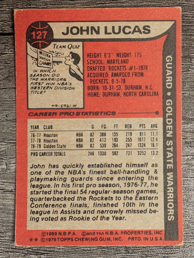 1979-80 Topps #127 John Lucas (VG)