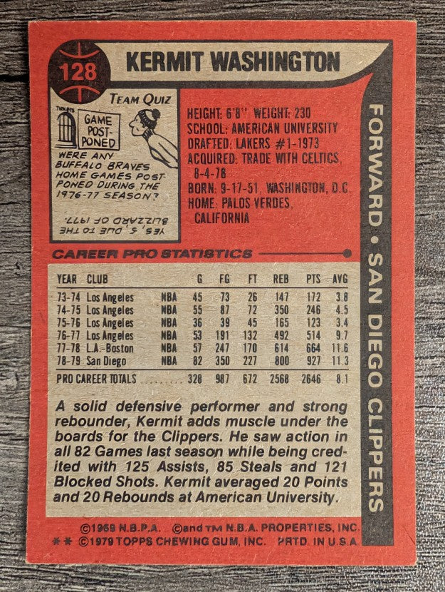 1979-80 Topps #128 Kermit Washington (EX)