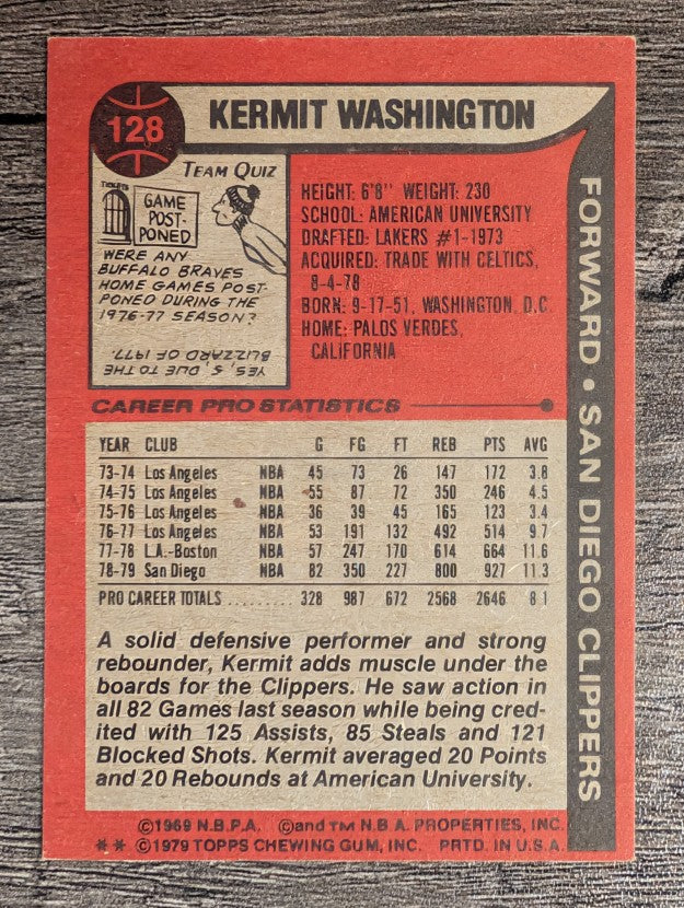 1979-80 Topps #128 Kermit Washington (EX)