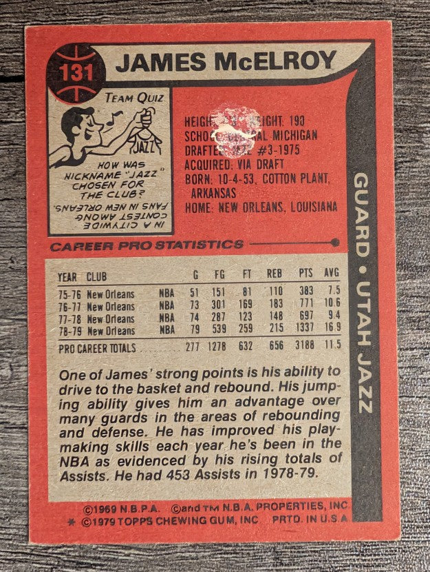 1979-80 Topps #131 James McElroy (GOOD)