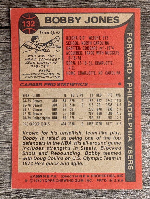 1979-80 Topps #132 Bobby Jones ! (VG)