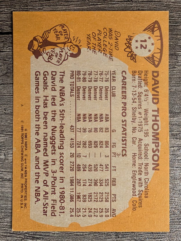 1981-82 Topps #12 David Thompson (EXMT)