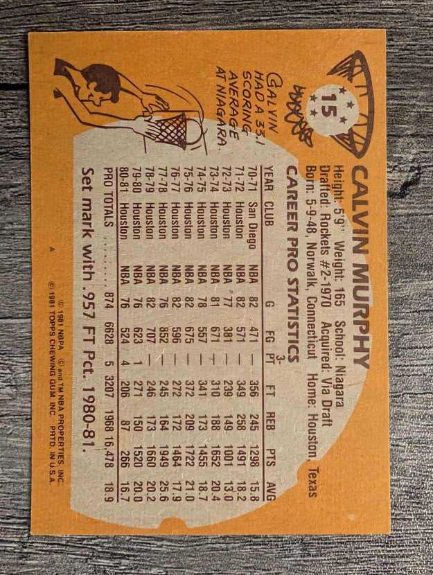 1981-82 Topps #15 Calvin Murphy