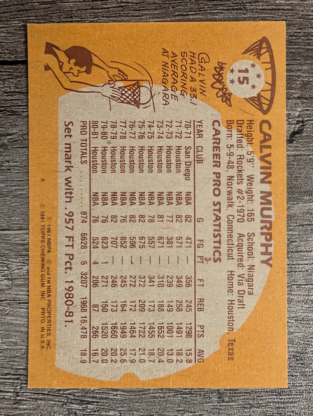 1981-82 Topps #15 Calvin Murphy