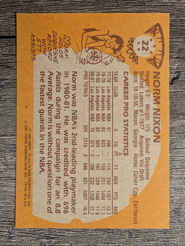 1981-82 Topps #22 Norm Nixon