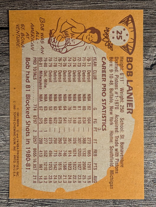 1981-82 Topps #25 Bob Lanier
