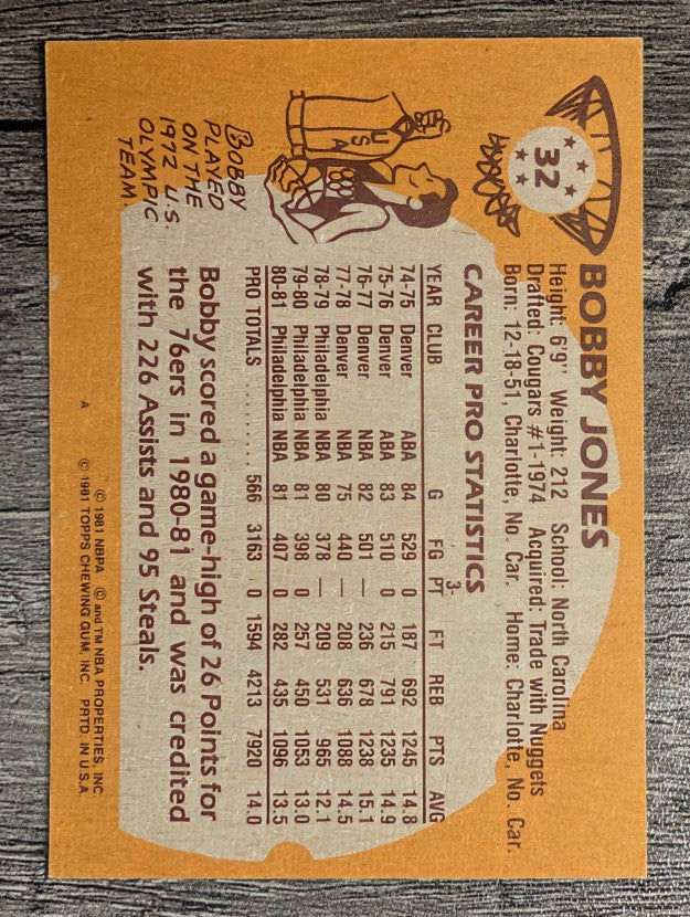 1981-82 Topps #32 Bobby Jones (EXMT)
