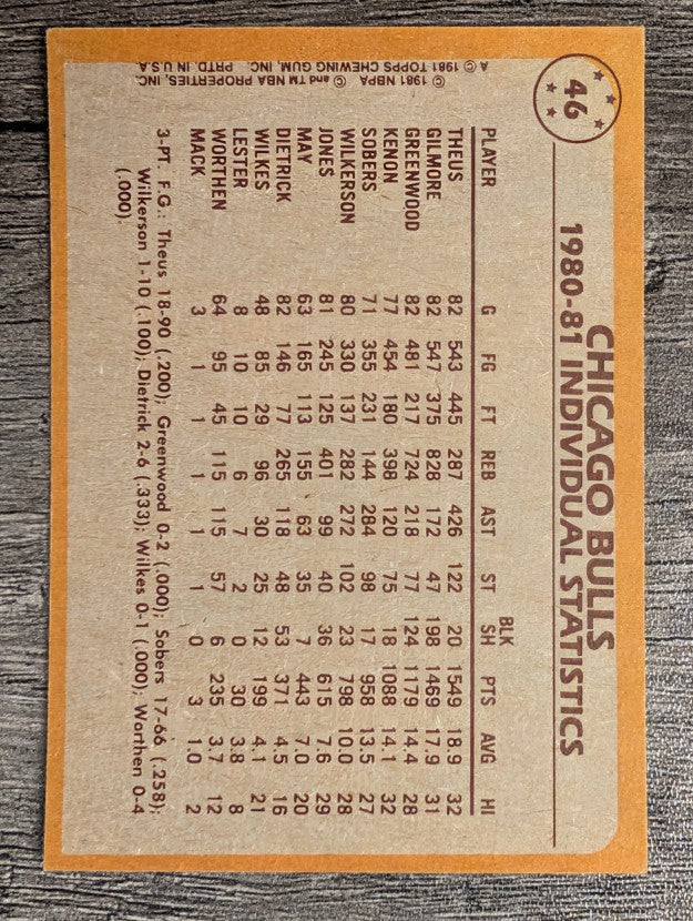 1981-82 Topps #46 Reggie Theus/Artis Gilmore/Reggie Theus TL (NM)