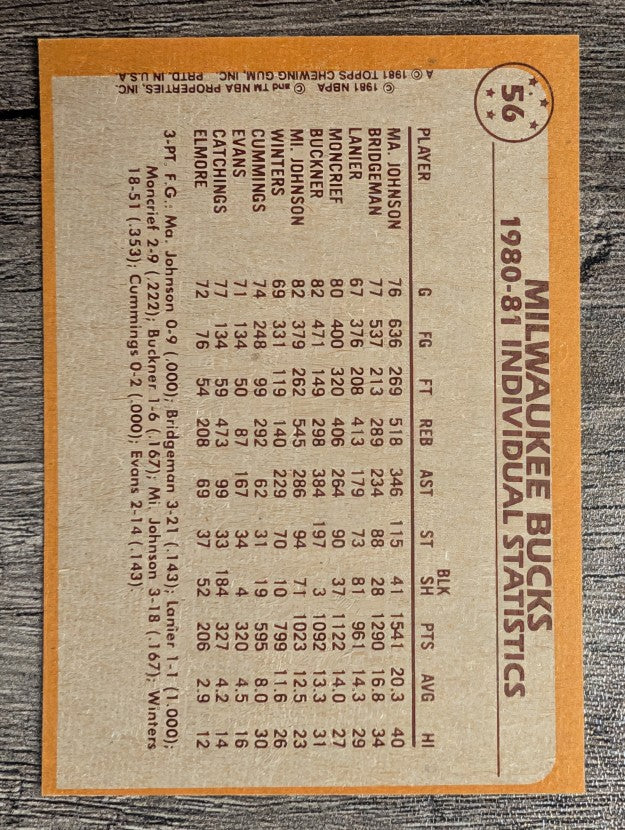 1981-82 Topps #56 Marques Johnson/Mickey Johnson/Quinn Buckner TL