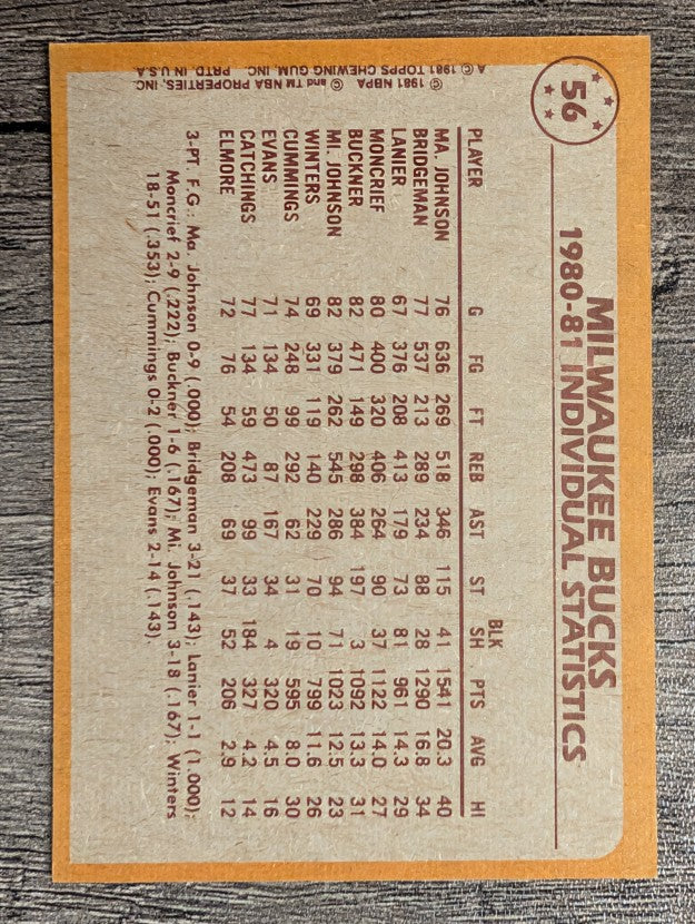 1981-82 Topps #56 Marques Johnson/Mickey Johnson/Quinn Buckner TL