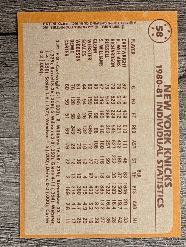 1981-82 Topps #58 Bill Cartwright/Bill Cartwright/Micheal Ray Richardson TL