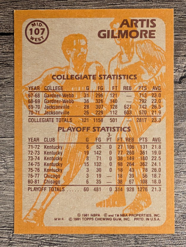 1981-82 Topps #MW107 Artis Gilmore SA