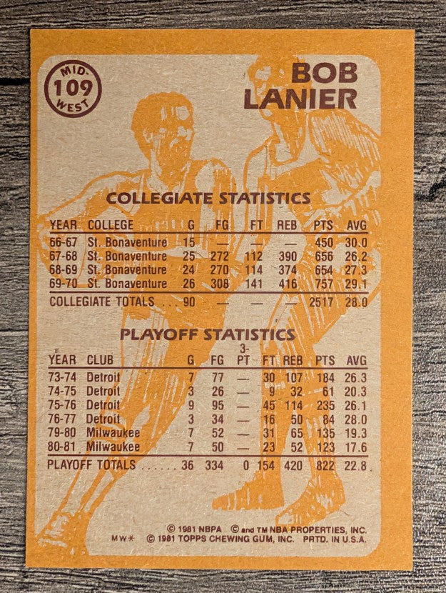 1981-82 Topps #MW109 Bob Lanier SA (EXMT)