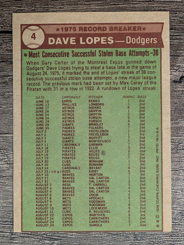 1976 Topps #4 Dave Lopes RB (EXMT)
