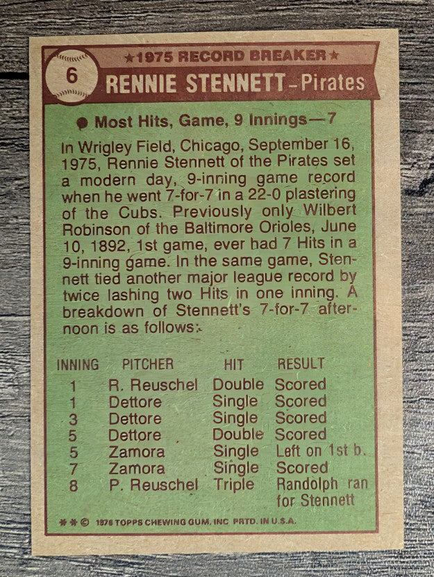 1976 Topps #6 Rennie Stennett RB (NM)