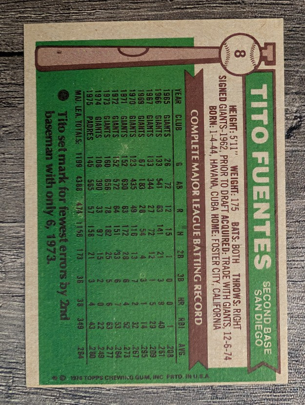 1976 Topps #8 Tito Fuentes (EXMT)