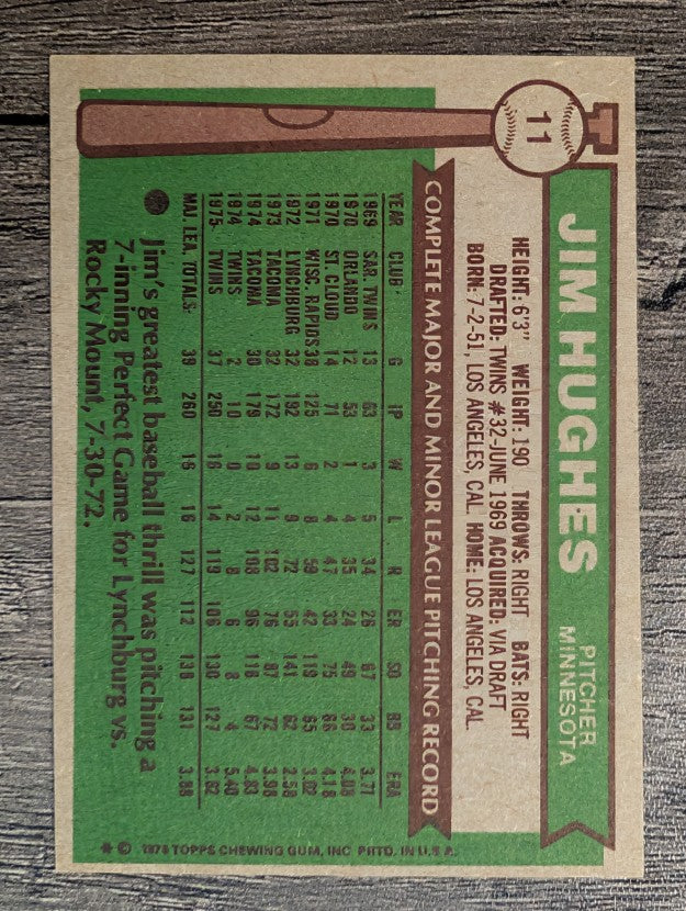 1976 Topps #11 Jim Hughes (EXMT)