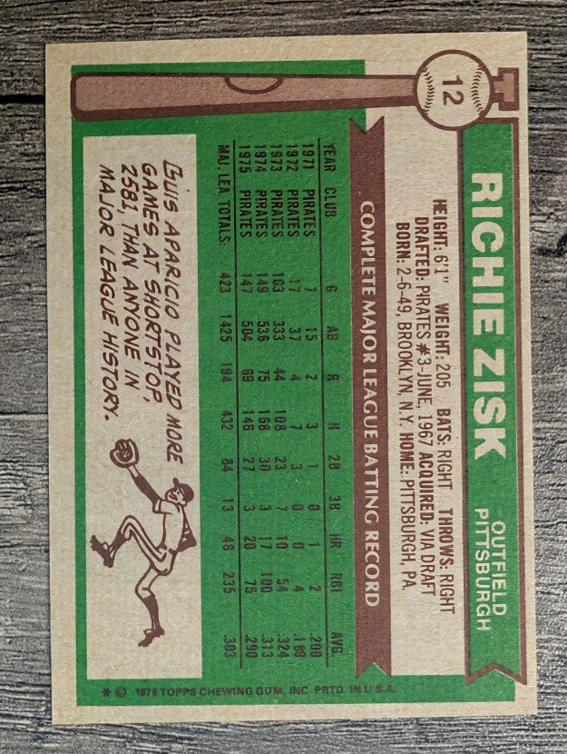 1976 Topps #12 Richie Zisk (EXMT)