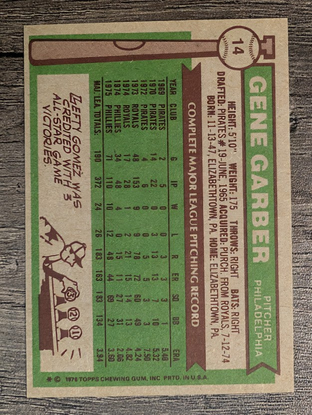 1976 Topps #14 Gene Garber (EX)