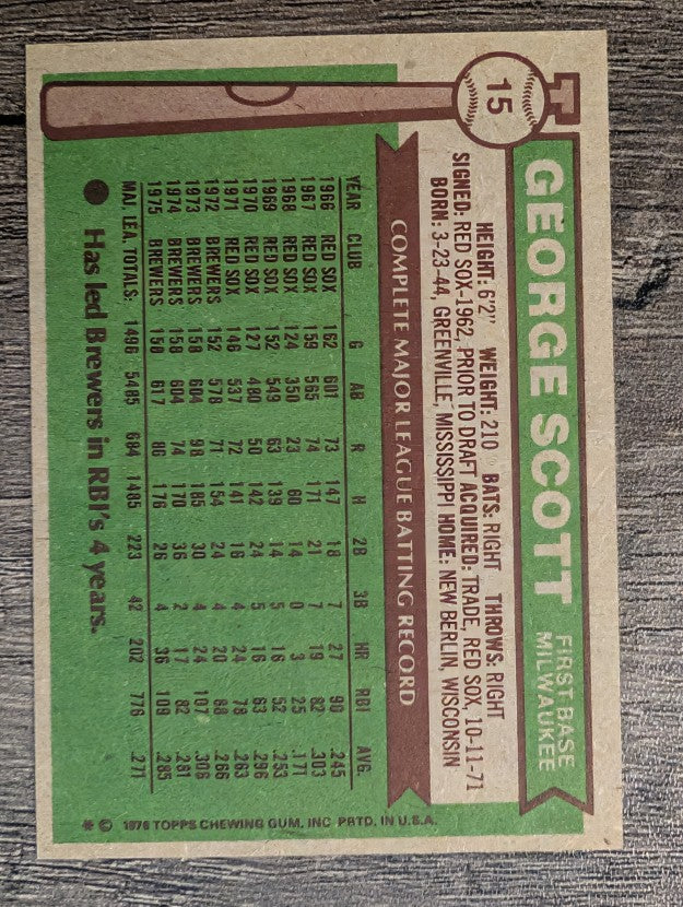 1976 Topps #15 George Scott (EX)